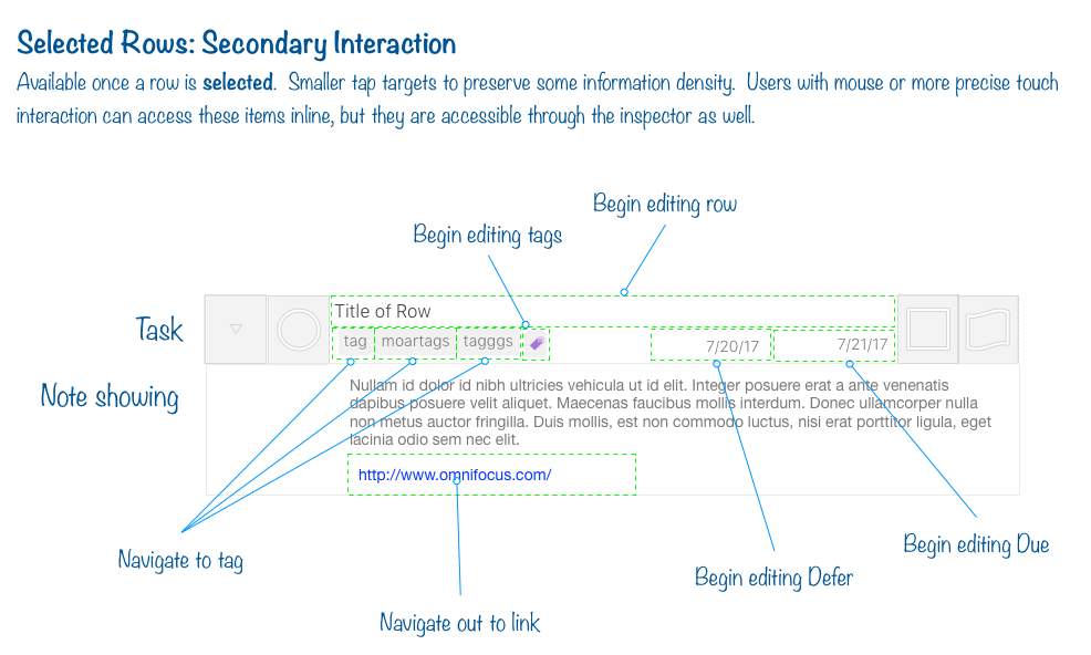 Wireframe detail of interactions when a user selects a task, highlighting that touch device users can still access small details in the inspector