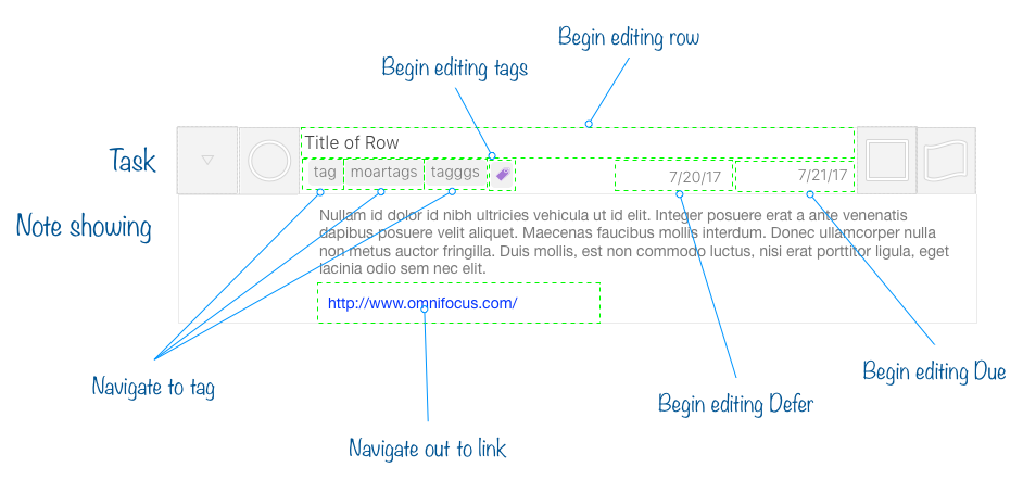 A detail of a design document showing task row interaction