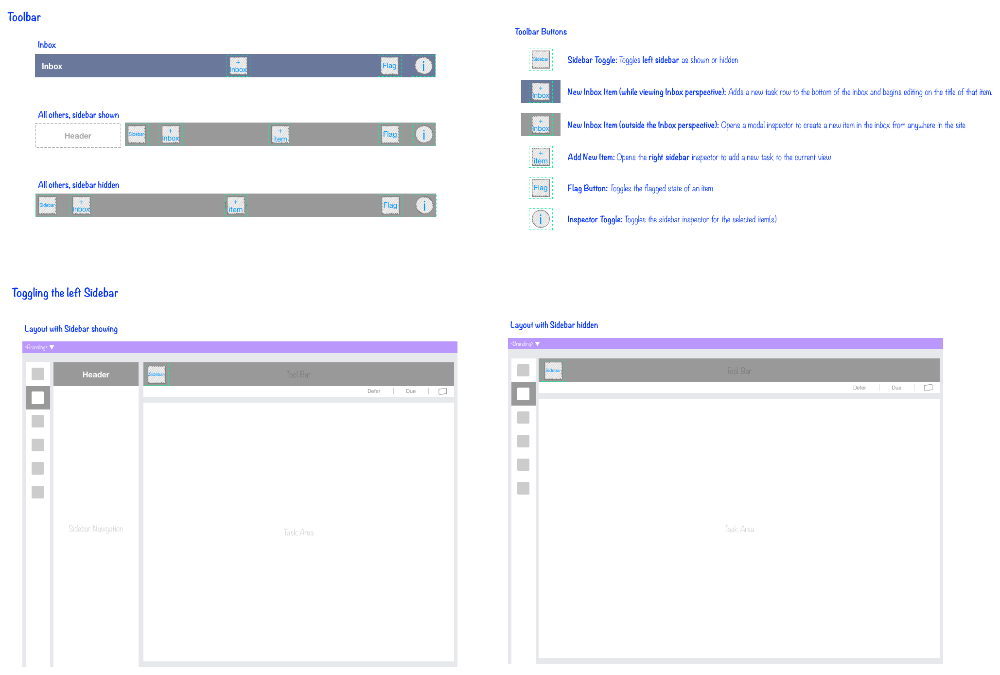 Early site architecture wireframes